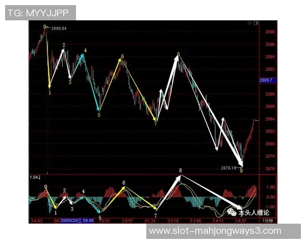 王者荣耀战术FPX的转换体系解析与实战应用探讨