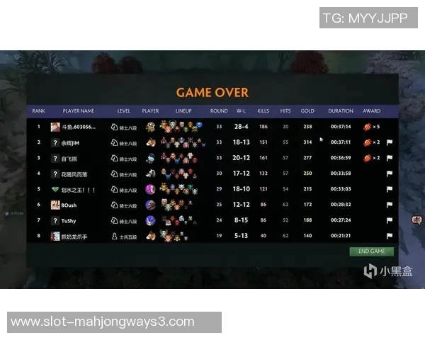 2026电竞新闻深入探讨赵强如何引领DOTA2走向成功的独特策略与经验分享